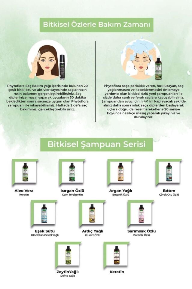 PhytOFlora Isırgan Özlü Bitkisel Şampuan 400 ml - Yağlı ve Kepekli Saçlara Özel