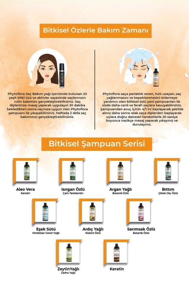 PhytOFlora Argan Yağlı Bitkisel Şampuan 400ml - Sönük Hacimsiz ve Boyalı Saçlara Özel
